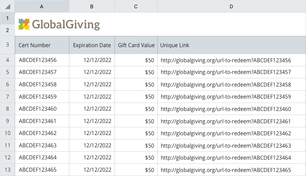 An example of a spreadsheet of gift card redemption codes